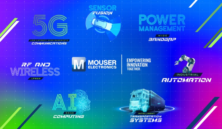 貿(mào)澤電子2021 Empowering Innovation Together計(jì)劃完美收官