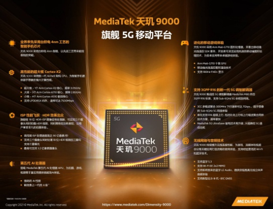 2月24日首發(fā)天璣9000！OPPO官宣：Find X5 Pro天璣版又強又穩(wěn)