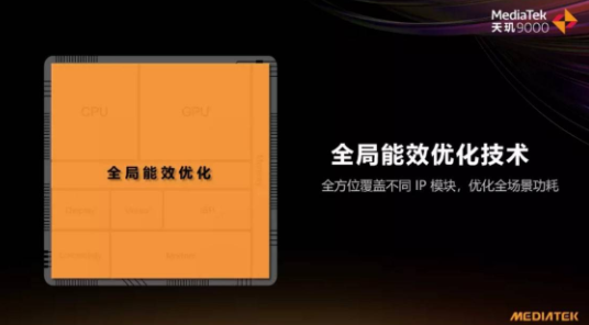 2月24日首發(fā)天璣9000！OPPO官宣：Find X5 Pro天璣版又強又穩(wěn)