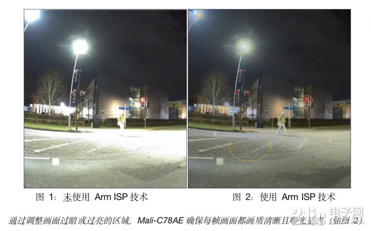 Arm全新汽車(chē)圖像信號(hào)處理器 加速駕駛輔助與自動(dòng)化技術(shù)的導(dǎo)入