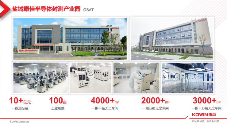 康盈半導體喬遷新址，助力終端應用創(chuàng)新