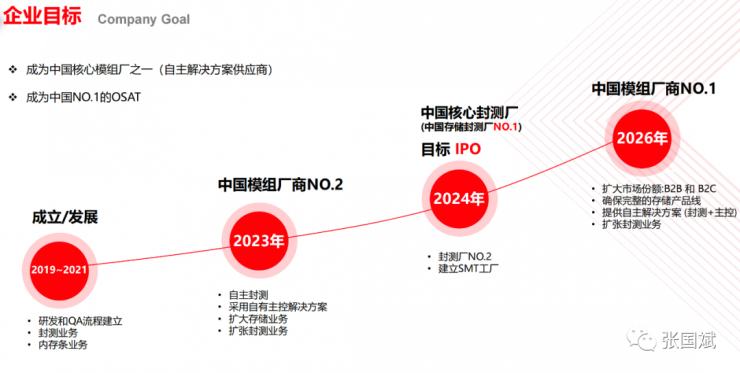康盈半導體喬遷新址，助力終端應用創(chuàng)新