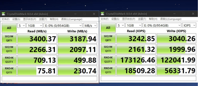 選擇PCIE3.0還是PCIE4.0的固態(tài)？看完你就不迷惑了！