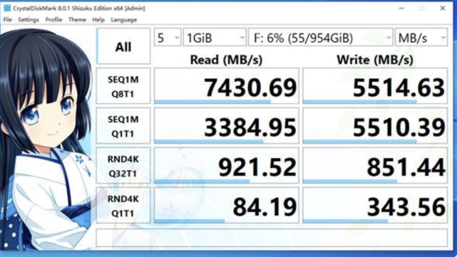選擇PCIE3.0還是PCIE4.0的固態(tài)？看完你就不迷惑了！