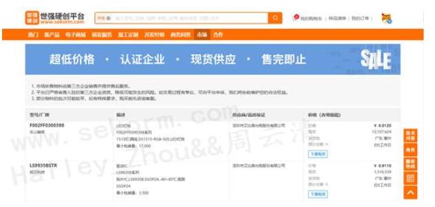 如何實(shí)現(xiàn)電子元器件呆滯庫(kù)存價(jià)值最大化?世強(qiáng)硬創(chuàng)提供透明規(guī)范低成本代銷服務(wù)