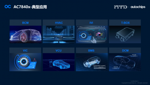杰發(fā)科技副總經(jīng)理馬偉華:國產(chǎn)汽車芯片廠商助力智能電動(dòng)車發(fā)展