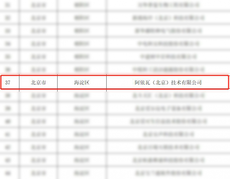 ALVA Systems上榜國(guó)家級(jí)“小巨人”企業(yè)！工業(yè)AR應(yīng)用賦能數(shù)字化轉(zhuǎn)型