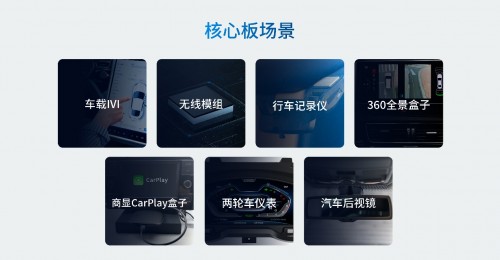 杰發(fā)科技發(fā)布新產(chǎn)品AC8257車(chē)聯(lián)網(wǎng)模組助力汽車(chē)網(wǎng)聯(lián)化