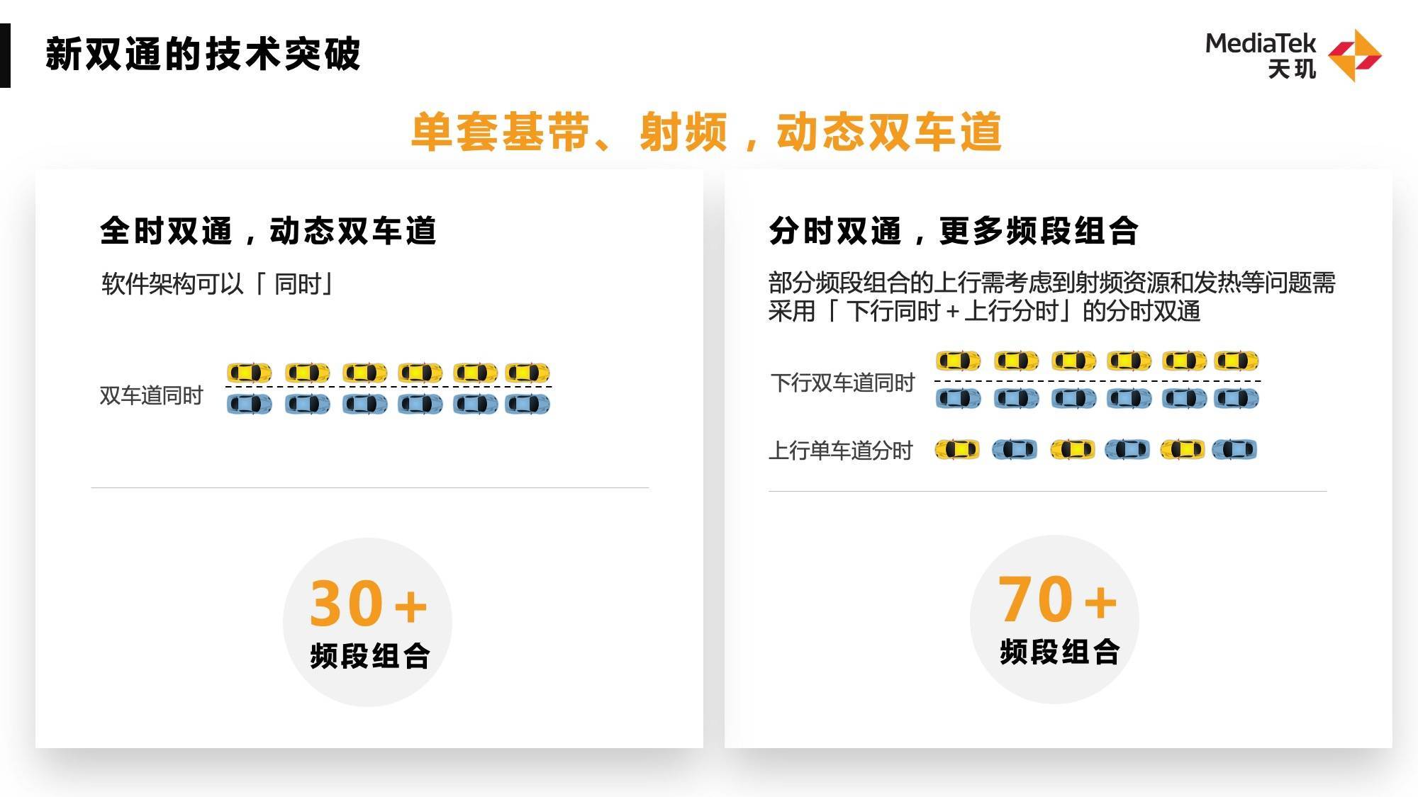 吞吐量提升近3倍！WiFi 7將成明年旗艦手機(jī)標(biāo)配，聯(lián)發(fā)科天璣穩(wěn)抓新趨勢
