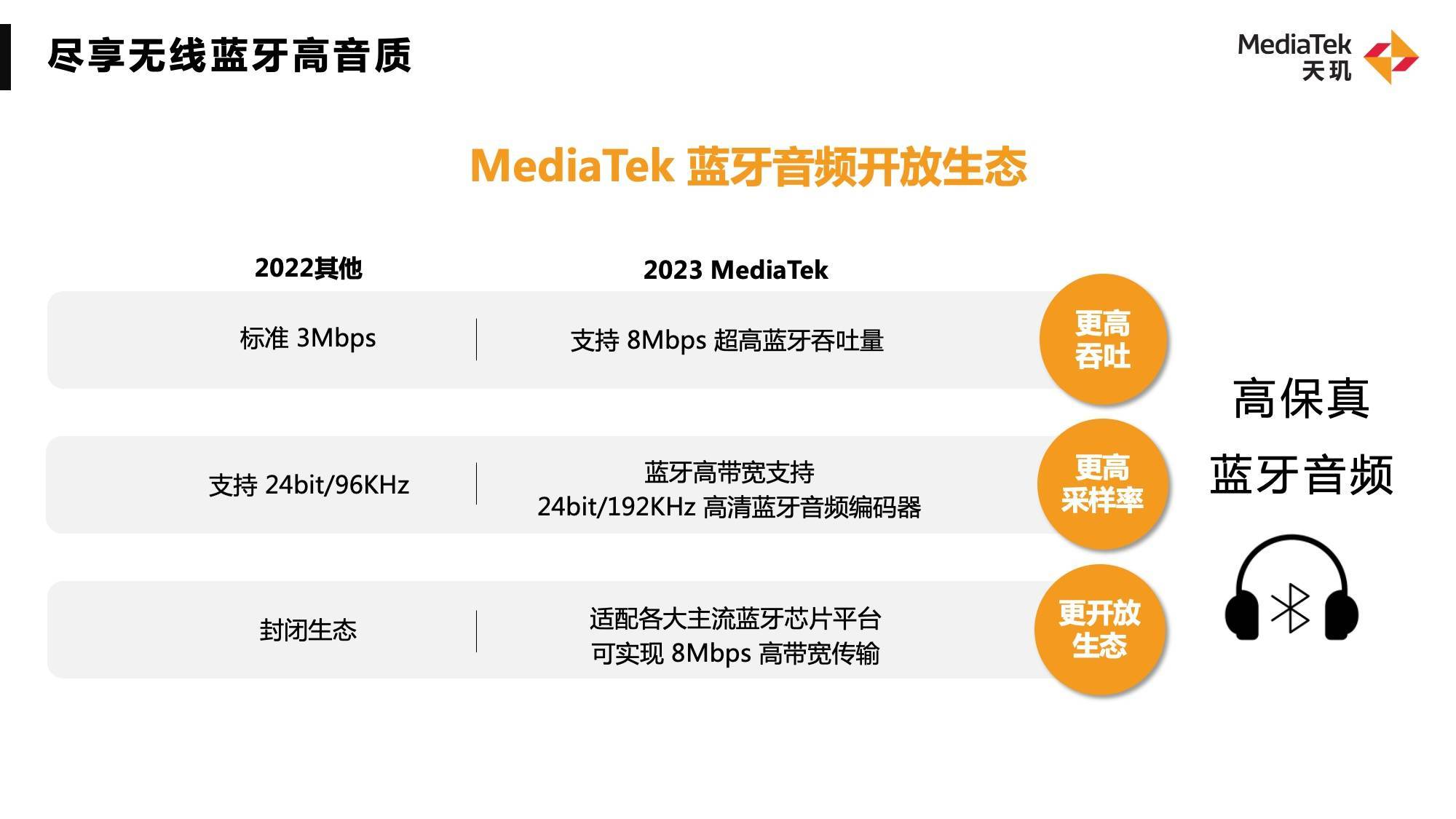 吞吐量提升近3倍！WiFi 7將成明年旗艦手機(jī)標(biāo)配，聯(lián)發(fā)科天璣穩(wěn)抓新趨勢