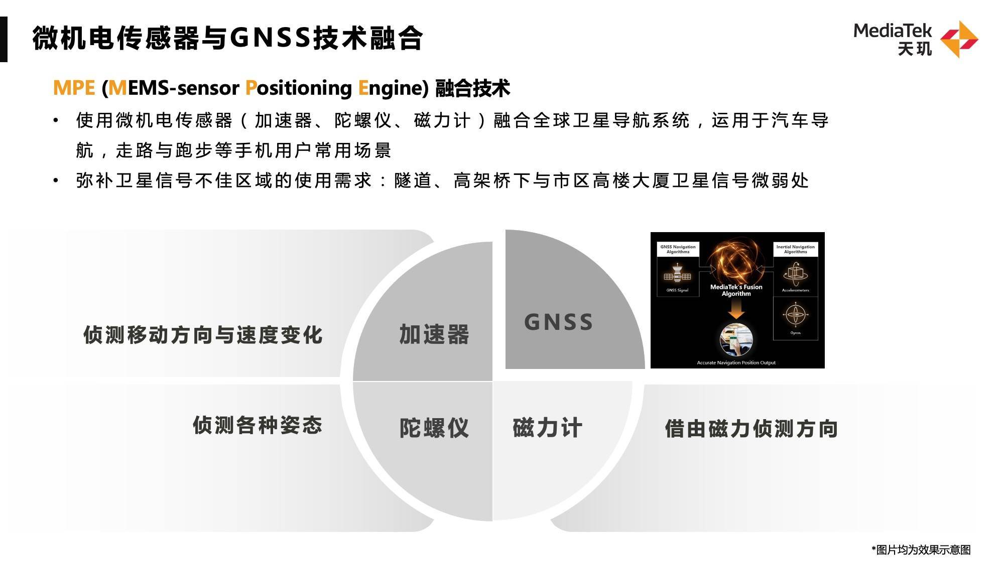 吞吐量提升近3倍！WiFi 7將成明年旗艦手機(jī)標(biāo)配，聯(lián)發(fā)科天璣穩(wěn)抓新趨勢