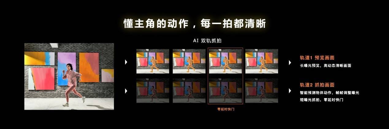 天璣9200支持電影模式，自動追焦配合背景虛化，零基礎(chǔ)也能拍大片