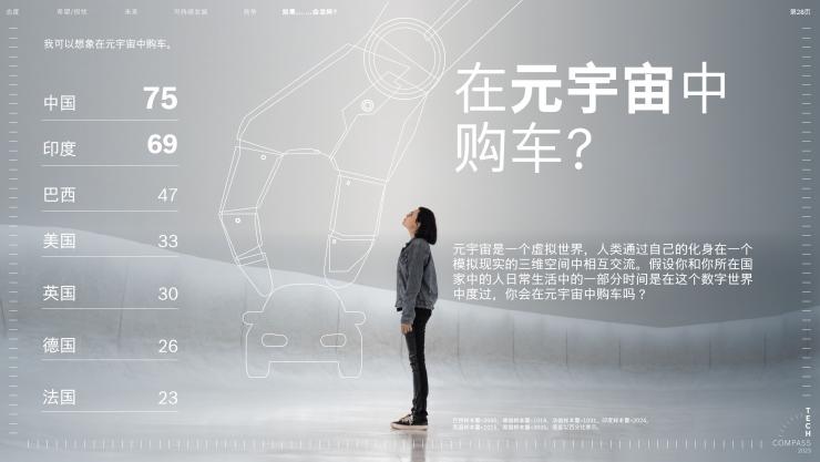 2023博世技術(shù)指南：絕大多數(shù)受訪者認為，科技對于應(yīng)對氣候變化至關(guān)重要
