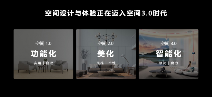 廣東召開高質(zhì)量發(fā)展大會，華為等頭部企業(yè)深入?yún)⑴c房地產(chǎn)業(yè)智能化、品質(zhì)化轉(zhuǎn)型