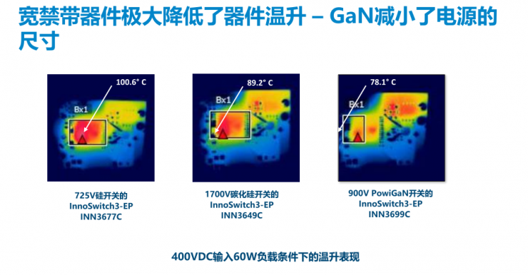 PI家族再添一員，全新900V氮化鎵反激式開關(guān)IC發(fā)布！