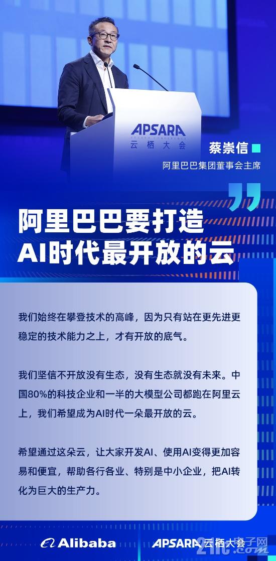 2023云棲大會(huì)開幕 阿里巴巴蔡崇信：打造AI時(shí)代最開放的云
