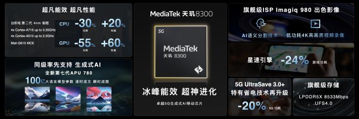 MediaTek發(fā)布天璣8300移動芯片，全面革新推動端側(cè)生成式AI創(chuàng)新