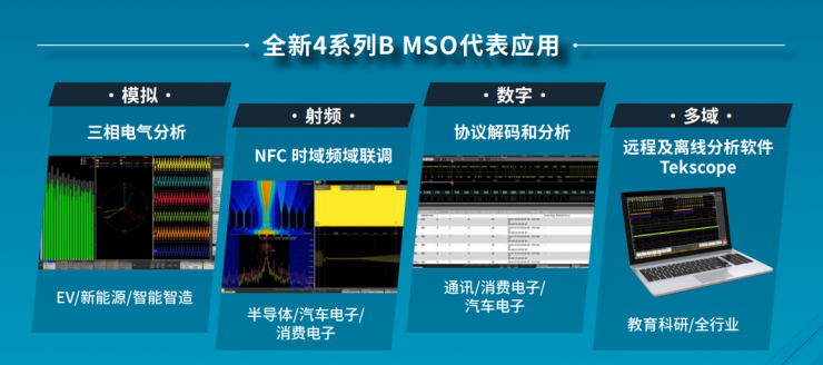 測(cè)試為先，MSO 4B“以多變 應(yīng)萬(wàn)變”輕松應(yīng)對(duì)多元挑戰(zhàn)
