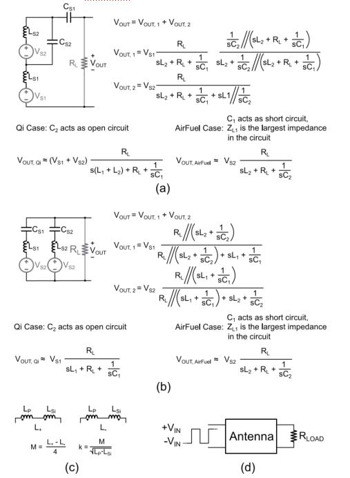 支持Qi和 AirFuel的雙標準無線充電天線和有源整流系統(tǒng)