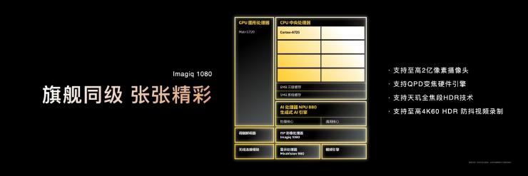 MediaTek天璣8400重磅來襲！全大核讓你爽快玩~