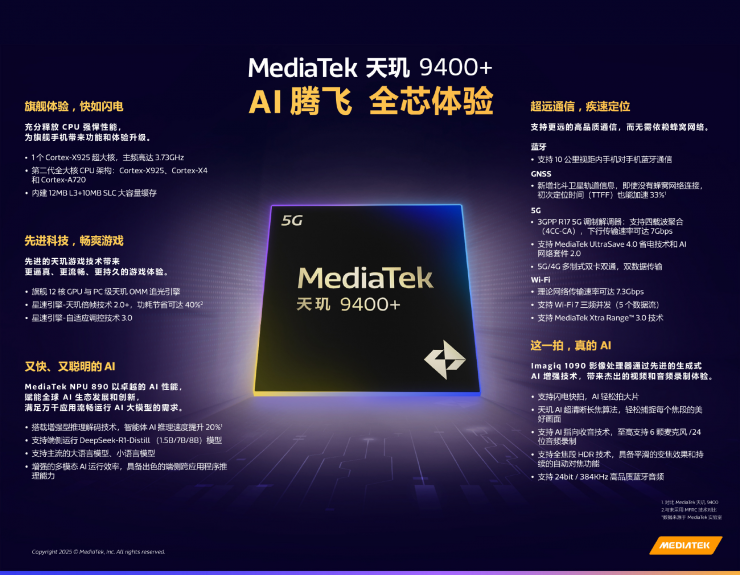 MediaTek舉辦天璣開發(fā)者大會MDDC 2025，聯(lián)合產(chǎn)業(yè)伙伴加速智能體AI體驗普及和發(fā)展