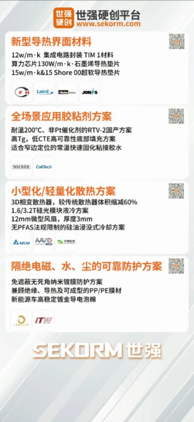 創(chuàng)新散熱技術亮相慕展，助力AI芯片突破700W+散熱瓶頸