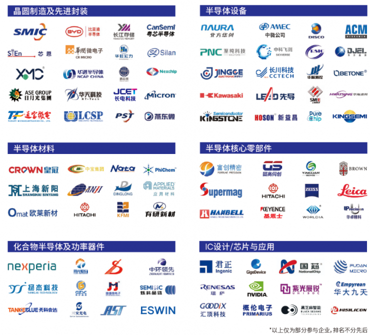 SEMI-e深圳國際半導(dǎo)體展暨2025集成電路產(chǎn)業(yè)創(chuàng)新展9月在深圳舉辦