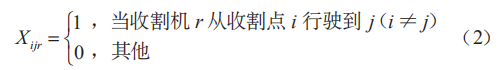 基于物聯(lián)網(wǎng)技術(shù)的聯(lián)合收割機調(diào)度優(yōu)化系統(tǒng)研究