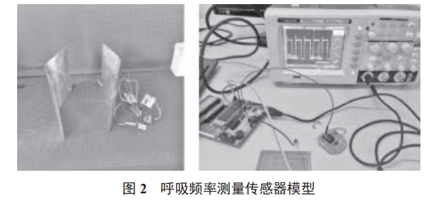 霧霾預(yù)警及人體健康建議智能穿戴設(shè)計(jì)