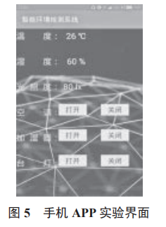 基于單片機(jī)和 WiFi 的智能室內(nèi)環(huán)境監(jiān)控系統(tǒng)設(shè)計