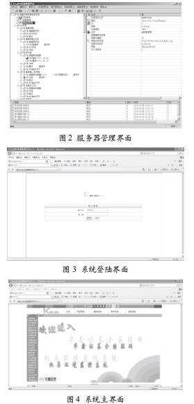 機房環(huán)境聯(lián)網(wǎng)監(jiān)控系統(tǒng)的開發(fā)與應(yīng)用