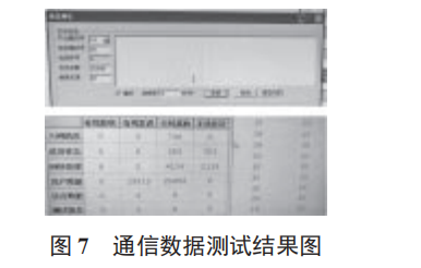 大動態(tài)射頻直接采樣方案的設(shè)計與實現(xiàn)