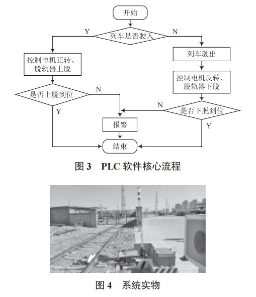 基于物聯(lián)網(wǎng)的電動防護(hù)信號裝置及智能監(jiān)控系統(tǒng)