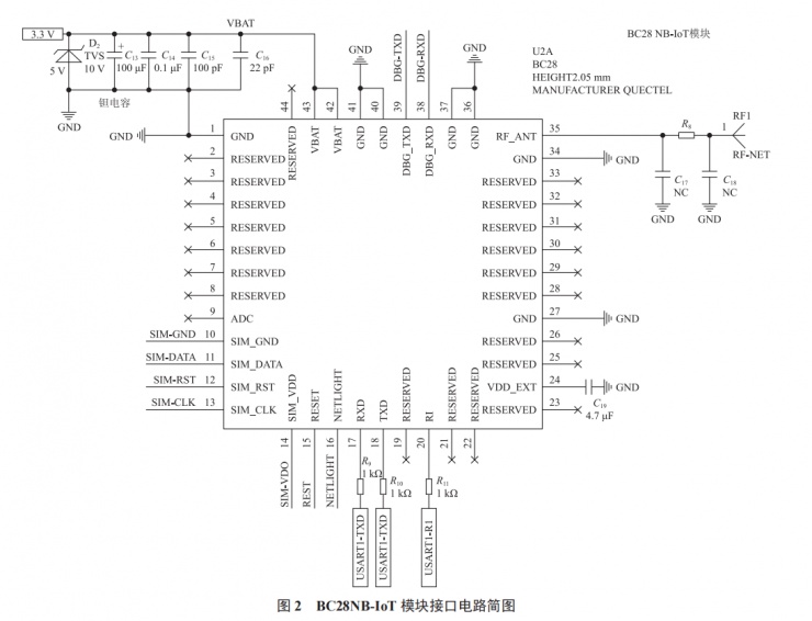基于低功耗廣域網(wǎng)無線通訊技術(shù)的配電網(wǎng)監(jiān)測通信終端的設(shè)計(jì)與實(shí)現(xiàn)