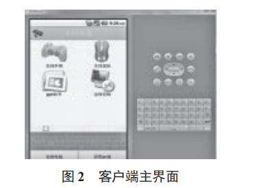 智能家電遠(yuǎn)程控制系統(tǒng)的設(shè)計(jì)