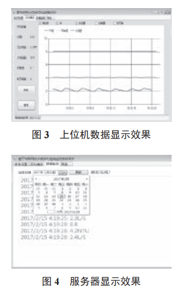 基于物聯網的水質實時在線監(jiān)測系統(tǒng)