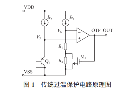 一種高精度低功耗的 BiCMOS 過(guò)溫保護(hù)電路