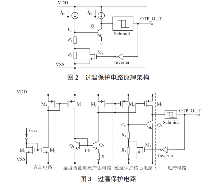 一種高精度低功耗的 BiCMOS 過(guò)溫保護(hù)電路