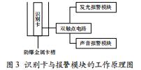 煤礦人員定位識別卡呼叫響應狀況研究