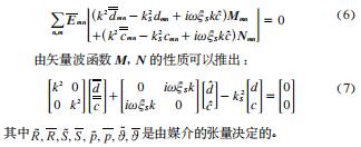 復(fù)雜介質(zhì)球?qū)ζ矫娌姶派⑸涞慕馕?；? />
</p>
<p class=