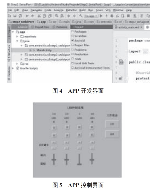 智能照明系統(tǒng)動(dòng)態(tài)調(diào)節(jié)器設(shè)計(jì)
