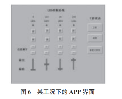 智能照明系統(tǒng)動(dòng)態(tài)調(diào)節(jié)器設(shè)計(jì)