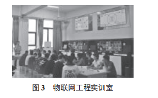 職業(yè)院校物聯(lián)網(wǎng)工程實(shí)訓(xùn)室建設(shè)的研究與實(shí)踐
