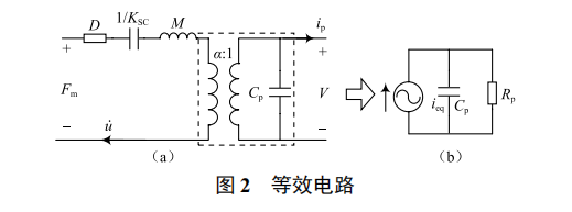 基于能量收集的海洋浮標(biāo)無線傳感節(jié)點(diǎn)設(shè)計(jì)