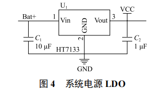 基于能量收集的海洋浮標(biāo)無線傳感節(jié)點(diǎn)設(shè)計(jì)