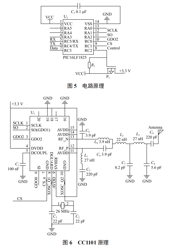 基于能量收集的海洋浮標(biāo)無線傳感節(jié)點(diǎn)設(shè)計(jì)