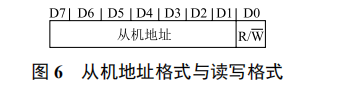 基于主控模式下的 I2C 通信從動模式軟件設計
