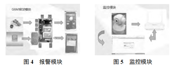 基于物聯(lián)網(wǎng)技術(shù)的智能嬰兒車(chē)的設(shè)計(jì)