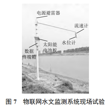 基于物聯(lián)網(wǎng)的水文監(jiān)測系統(tǒng)關鍵技術研究