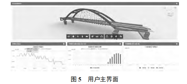 軌道交通大型提籃拱橋健康監(jiān)測與安全評估系統(tǒng)設計